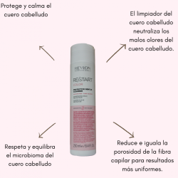 RESTART Color Shampoo Suave sin sulfatos protege el cabello teñido, mejora el brillo 250ml - Revlon