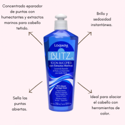 Concentrado reparador de puntas termo protector con humectantes 250ml - Loquay