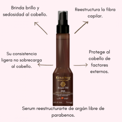 Moroccan serum reestructurarte de argán libre de parabenos. 144 ml-Nutrapel