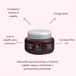 Essencials mask reconstruye y humecta cabello reseco o químicamente procesado 230g-Hidracolor
